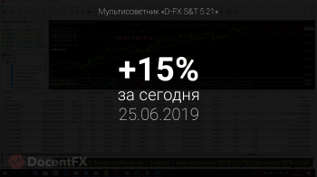 +15%
