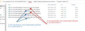 Готовые настройки варианта 1 «Антикризис», подходят для v3.53 и выше. В этих настройках уже стоят параметры ограничения убытка.